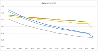 Näyttökuva 2020-10-07 083725.png